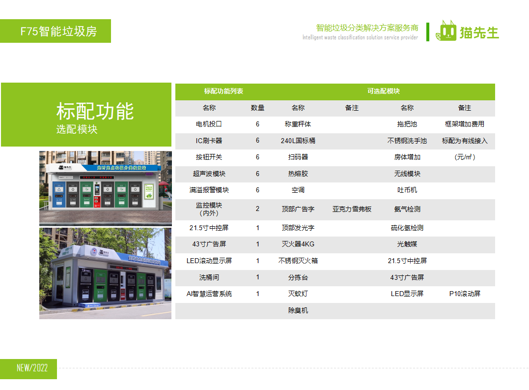貓先生智能垃圾分類房，定時定點垃圾收集站 ，垃圾房生產廠家
