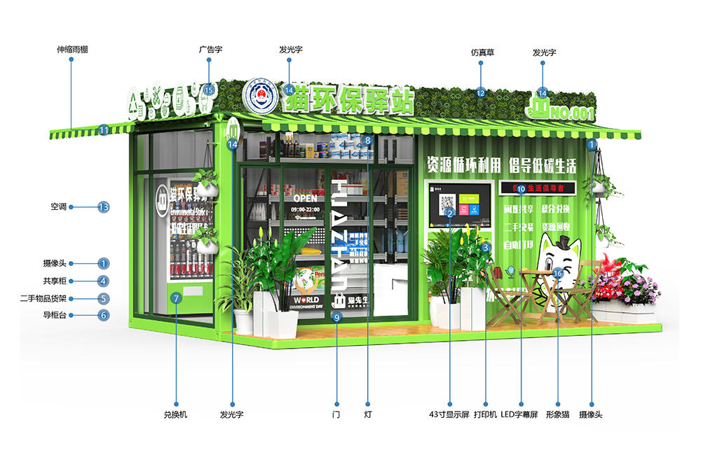 貓先生智能再生資源回收站，環保驛站，垃圾分類設備廠家.jpg
