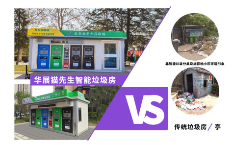 智能分類垃圾房，清潔小屋，垃圾分類收集站生產(chǎn)廠家