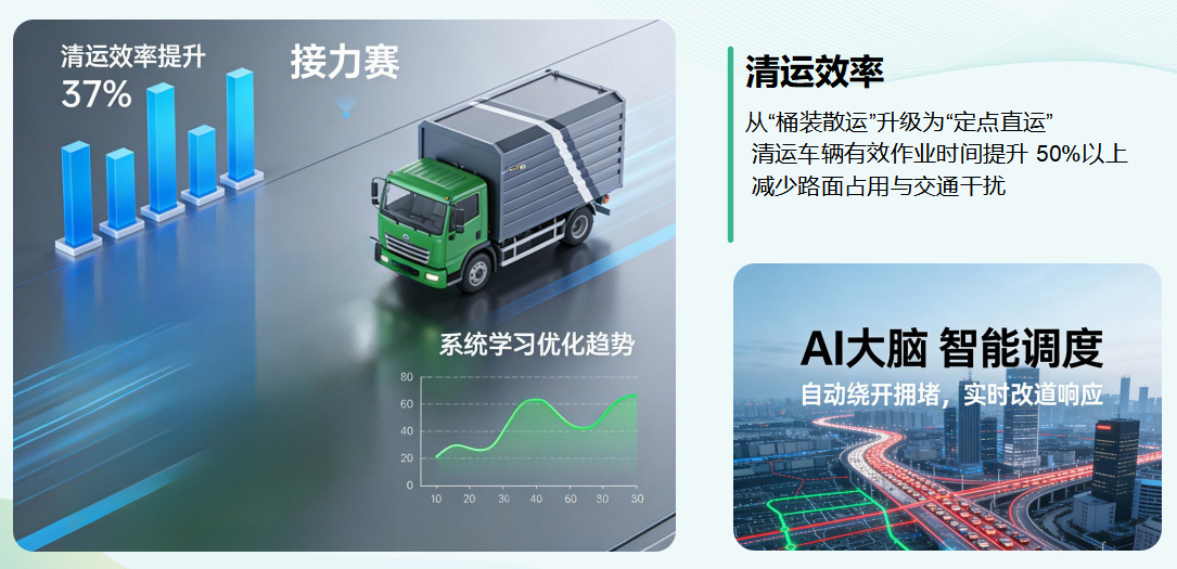 1765873722778022.jpg 貓先生垃圾分類,垃圾分類設備廠家,垃圾房,垃圾分類房