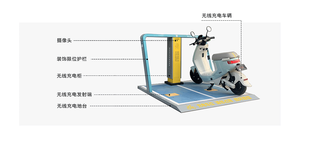 電動自行車無線充電，共享單車補能，兩輪車充電方式